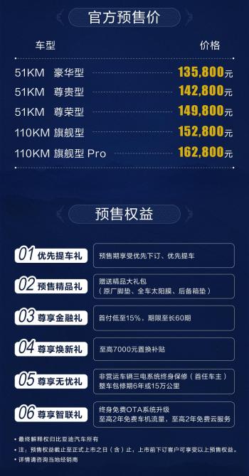 2022款宋Pro DMi来了！15万级燃油SUV承压前所未有  -图2