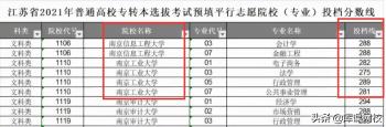 专升本能不能考一本大学？有哪些一本大学招专升本？  -图2