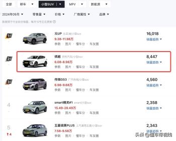 新车 | 预售9万元起/搭Flyme Auto车机，2025款吉利缤越L开启预订  -图21