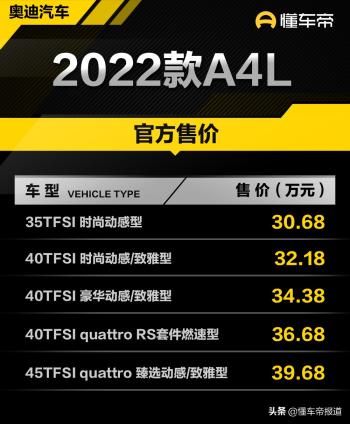 新车 | 标配LOGO迎宾灯！2022款奥迪A4L到店实拍，售30.68万元起  -图1