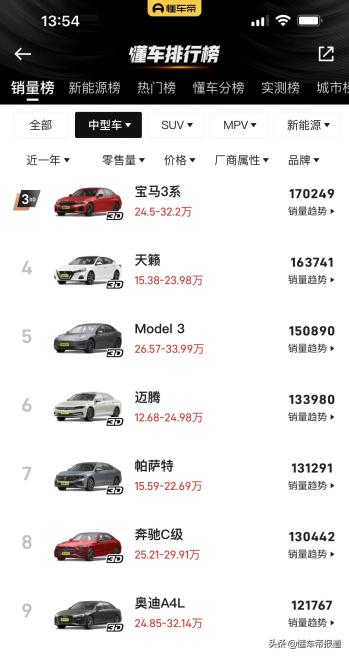 新车 | 标配LOGO迎宾灯！2022款奥迪A4L到店实拍，售30.68万元起  -图12