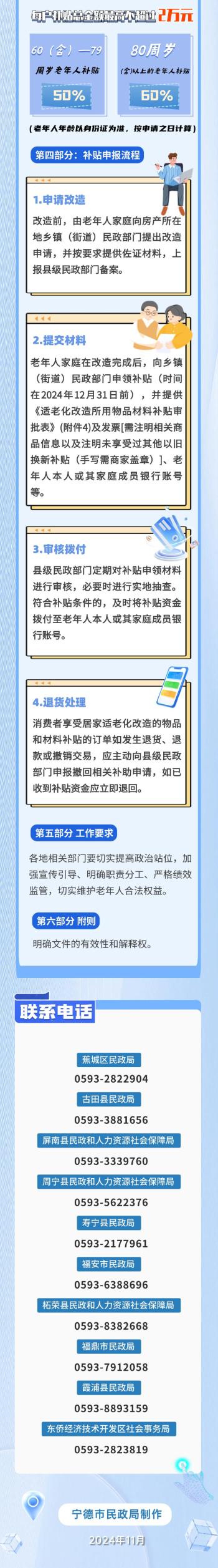 60岁及以上老年人都可参与！快来申领居家适老化改造“焕新”补贴→  -图5