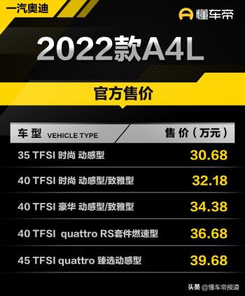 新车 | 售30.68万元起，2022款奥迪A4L上市，新增RS套件燃速型  -图2