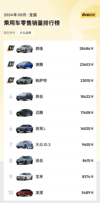 新车 | 速腾8.98万元起/探岳13.98万元起，一汽大众限时购车政策  -图11