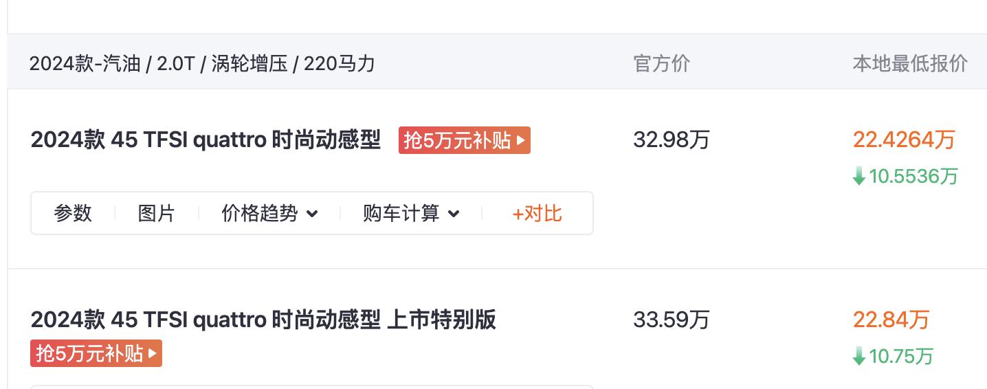 奥迪Q32024款从33万降到22万，能入手吗？我的建议：可以冲  -图2
