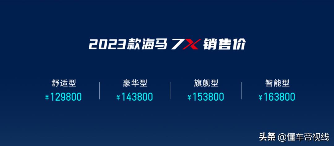 新车｜12.98万元起，五菱佳辰同级，7座布局，2023款海马7X上市  -图1