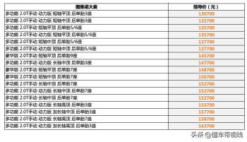 新车 | 售13.07万元起 福田图雅诺大麦上市 配2.0T柴油机 竞争福特全顺  -图1