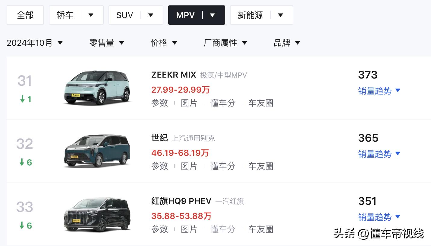 新车 | 售价46.99万元起/可选四座版 2025款别克世纪亮相广州车展  -图27