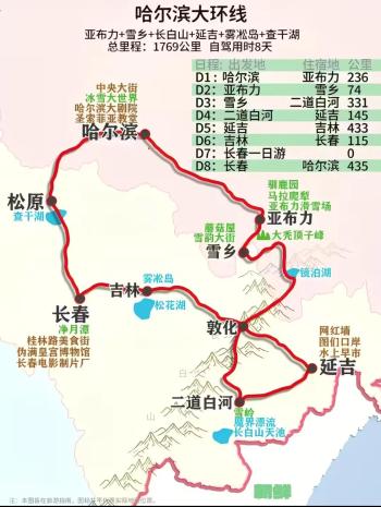 东北自驾游，一定要收藏这5张大环线攻略地图  -图3