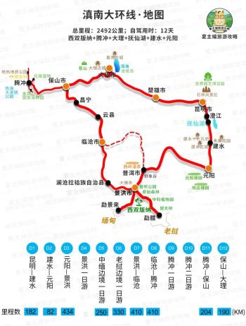 涨知识的云南旅游地图：5大自驾游线路，这条风光最迷人！  -图4