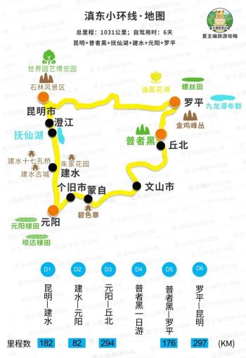 涨知识的云南旅游地图：5大自驾游线路，这条风光最迷人！  -图3