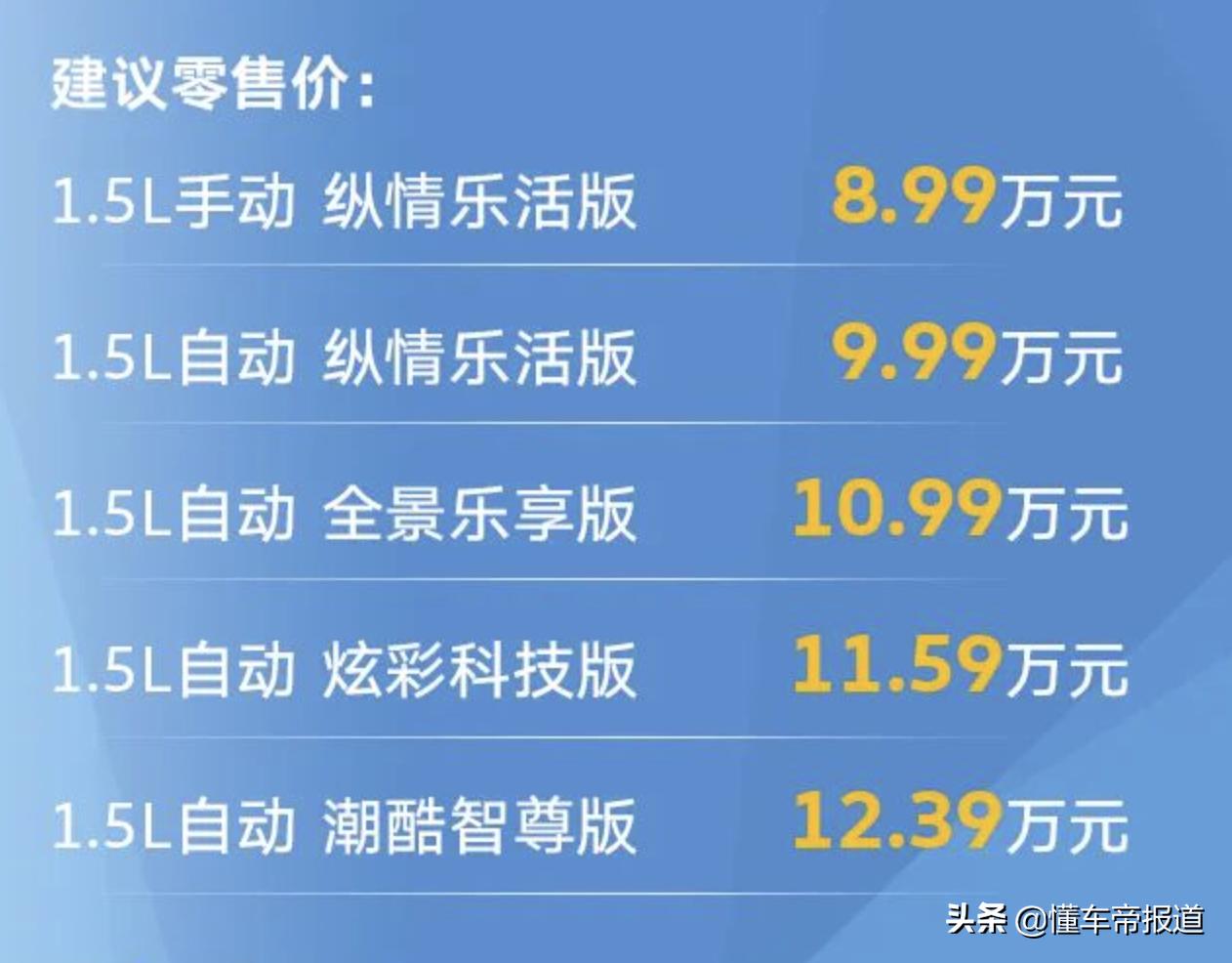 新车 | 售价8.99万元起，上汽大众Polo Plus纵情乐活版上市  